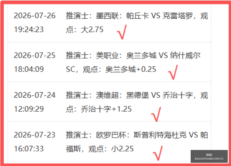 红姐足球解,安集延主场,优势解析,开云后台,后台管理系统,平台数据管理,系统管理平台,后台服务