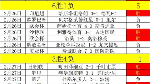 12月11日CBA常规赛：新疆对辽宁 精彩对决回顾