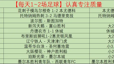 欧国联加时点球大战，欧足联点赞：激情盛宴，精彩纷呈😍